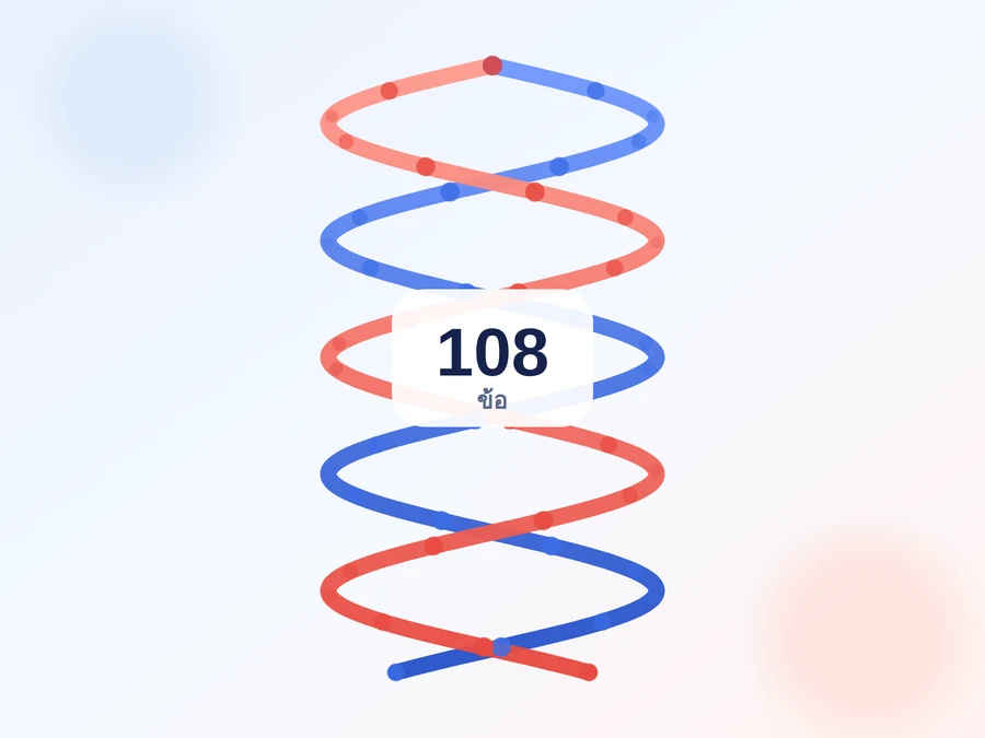 แบบทดสอบ DNA 108 ข้อ